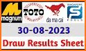 Toto 4D Result Today 4D Live related image