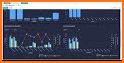 Zoho Analytics – Mobile BI Dashboards related image
