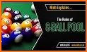 Billiards 8 Ball Pool : Snooker Pool Games related image
