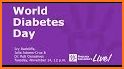 PHOENIX Diabetes Study related image