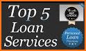 Online PayDay Loans - Bad credit loans related image