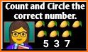 Count Circle related image