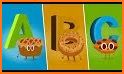 Kids Zone ABC related image