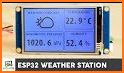 Weather smart extension related image