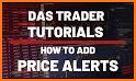Pro Trading Room Alerts related image