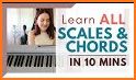 Scalulator: scales & chords for 10 instruments related image