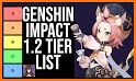Genshin Impact  Character Guide related image