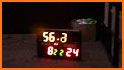 BT Scoreboard - Basketball related image