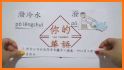 Chinese Greetings and Idioms related image