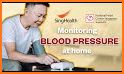 Blood Pressure Slider related image