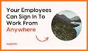 SwipedOn Pocket | Employee Sign In related image
