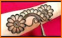 मेहंदी डिजाइन: Mehndi Designs related image