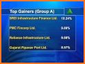 Penny Stocks List -Intraday Stock Gainers & Losers related image