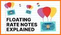 Floating Notes related image