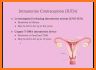 Contraception related image