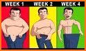 How to lose weight in 30 days easily related image
