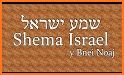 Bnei Noaj related image