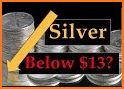 Gold Silver Price Now related image