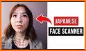 Face scanner: What age related image