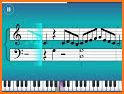 Learn Piano: Simply Piano related image