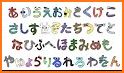 Japanese Alphabet Pro related image