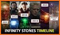 INFINITY STONES related image