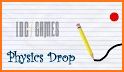 Physics Drop related image