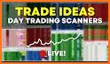 Trad Trading Master related image
