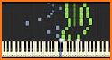 Coco - Remember Me Piano Tiles related image
