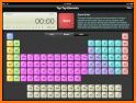Quick Chem PRO: Chemistry Calculator related image