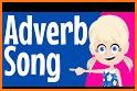 Adverbs For Kids related image