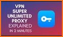 Super Proxy-Super VPN related image
