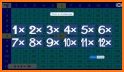 Multiplication and Division Tables. Training. related image