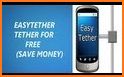 EasyTether Full related image