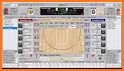 Basketball Score Counter related image