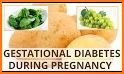 Gestational Diabetes Diet related image