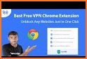 Unblock Websites VPN - Free VPN Proxy related image