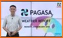 Weather Forecast  - Weather Update Report related image