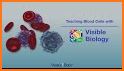 Visible Biology related image