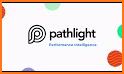 Pathlight related image
