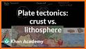 Lithospheric plates related image