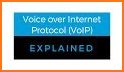 AT&T VoIP related image