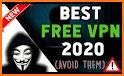 Best Free VPN - Super Speed Proxy related image