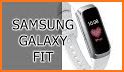 Galaxy Fit Plugin related image
