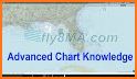 Planningcharts Reader related image