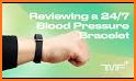 Health Tracker: Blood Pressure related image