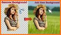 Auto Photo Cut Paste - Background Eraser related image