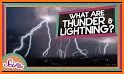 Book of Thunders related image