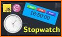 Simple Stopwatch related image