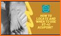 acupuncturepoint related image